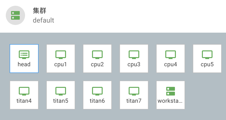 instance multiple nodes