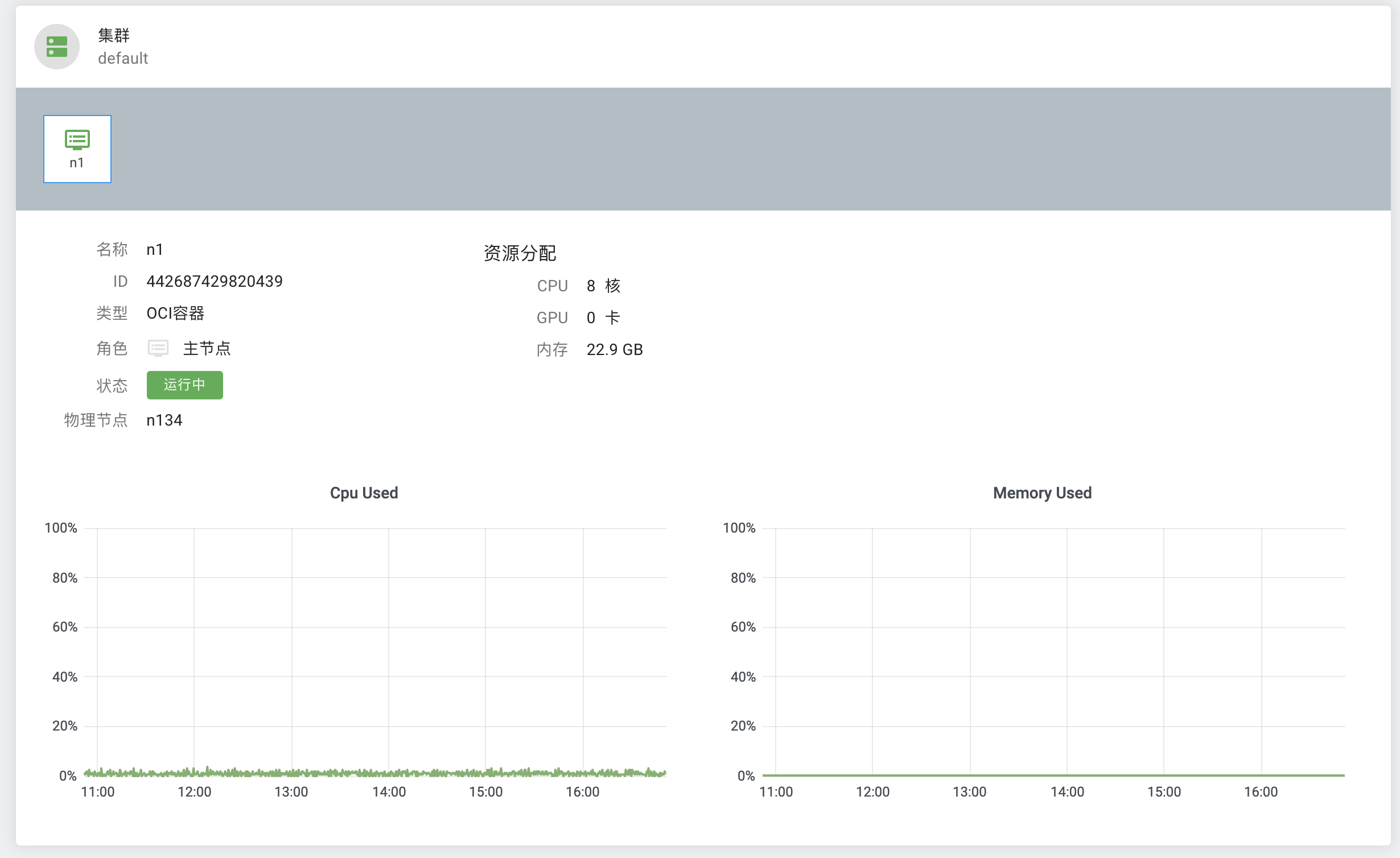 instance node information